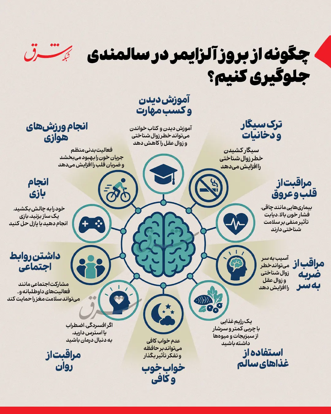 آلزایمر