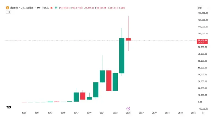 Screenshot 2025-12-30 012420