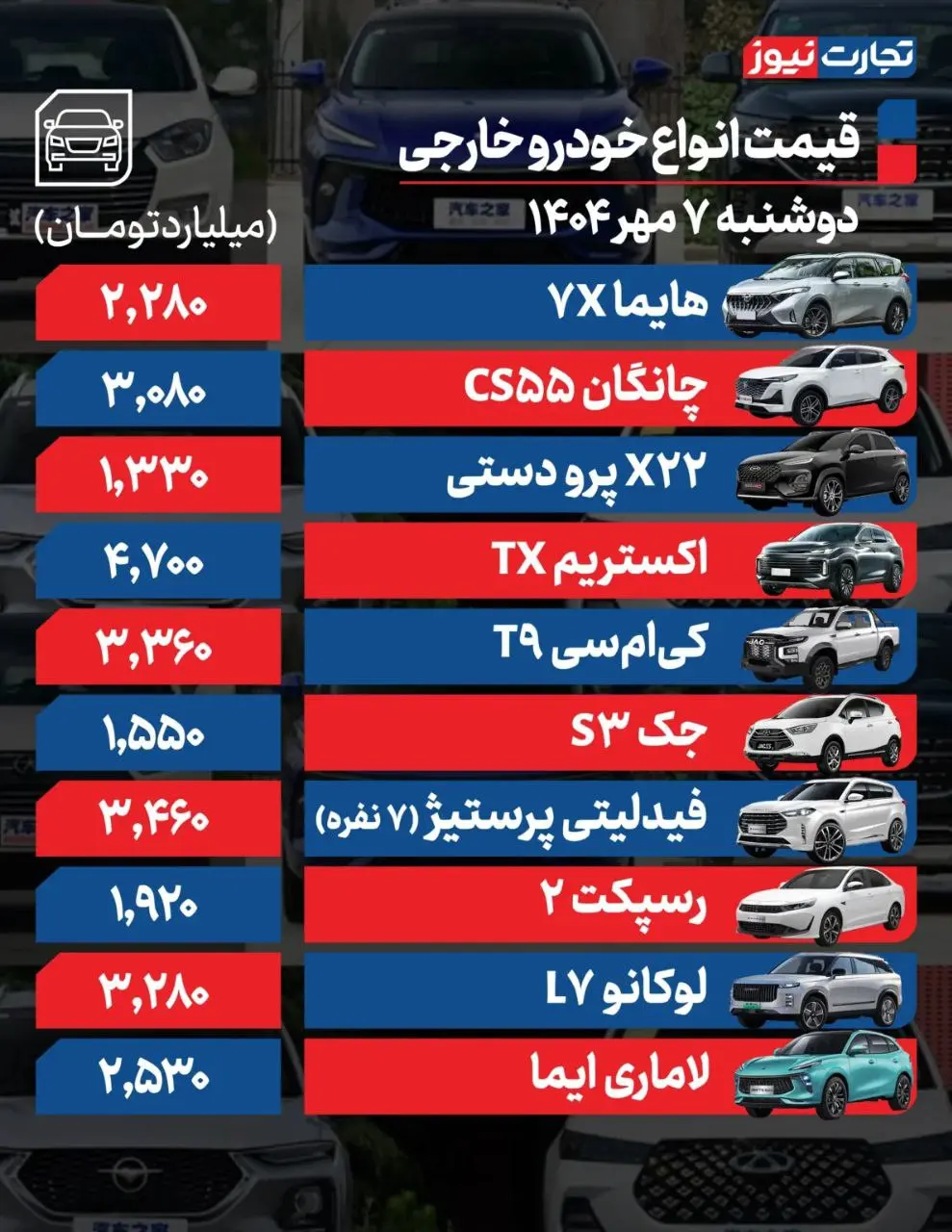 قیمت خودرو امروز ۷ مهر