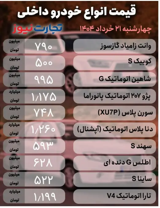 Screenshot 2025-06-11 093735