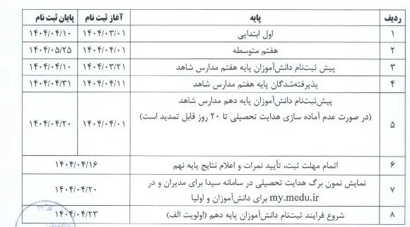 مدارس