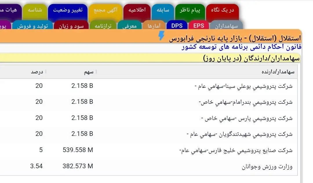 استقلال