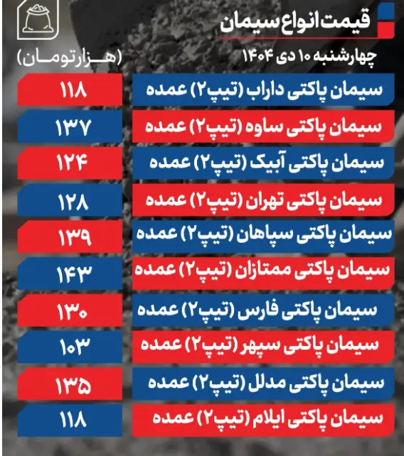 Screenshot 2025-12-31 083502