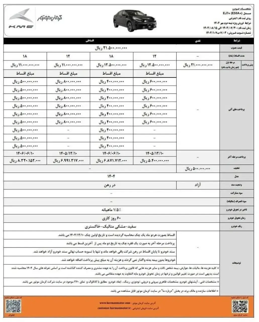 کرمان خودرو