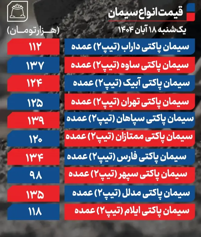 Screenshot 2025-11-09 110818