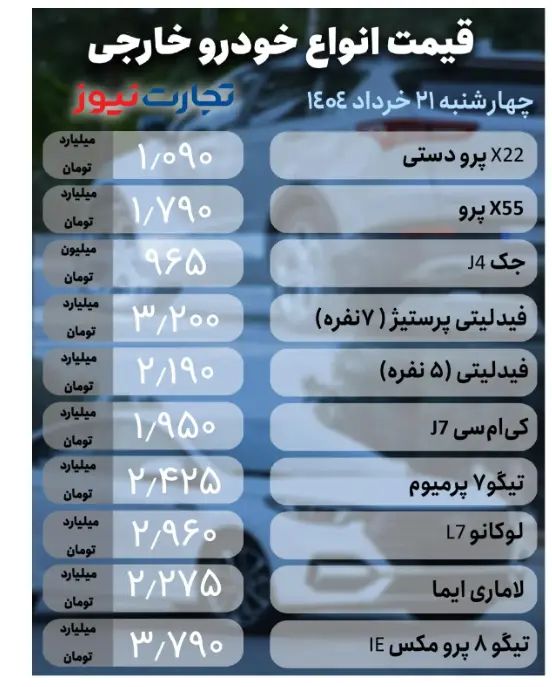Screenshot 2025-06-11 093744