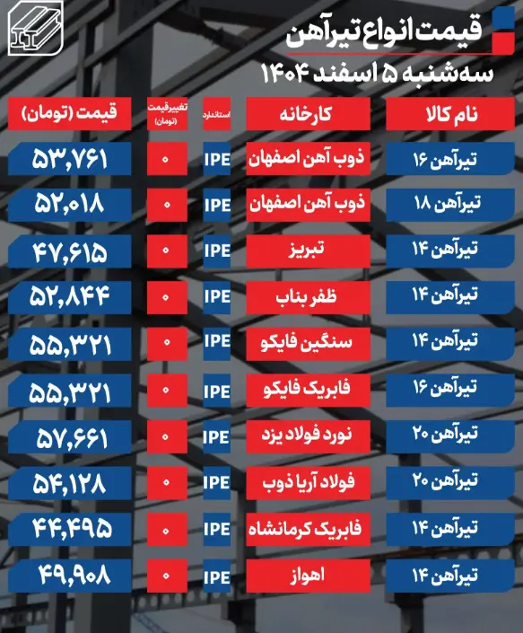 Screenshot 2026-02-24 104430