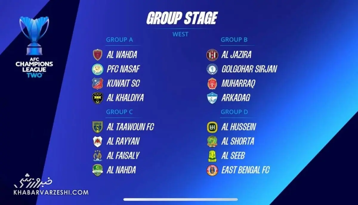 لیگ قهرمانان آسیا 2 گل گهر