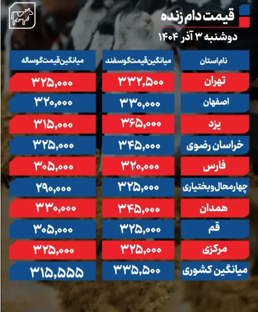 Screenshot 2025-11-24 084445