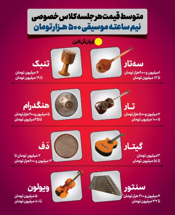 موسیقی