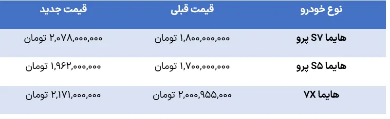 Screenshot 2025-11-09 113559