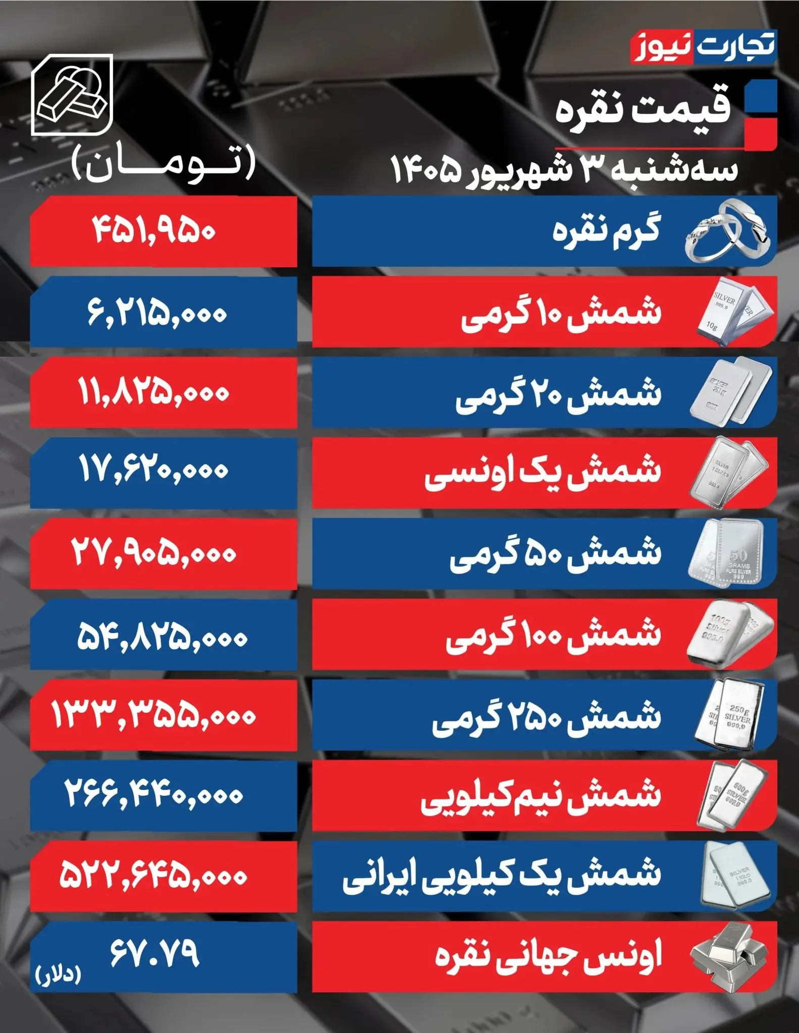 نقره