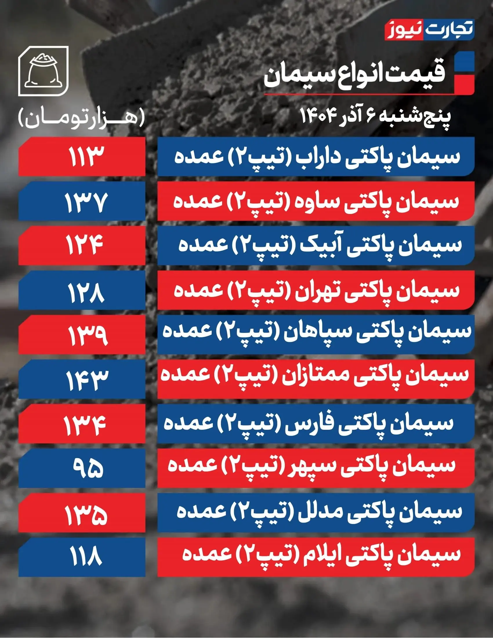 سیمان ۶ آذر