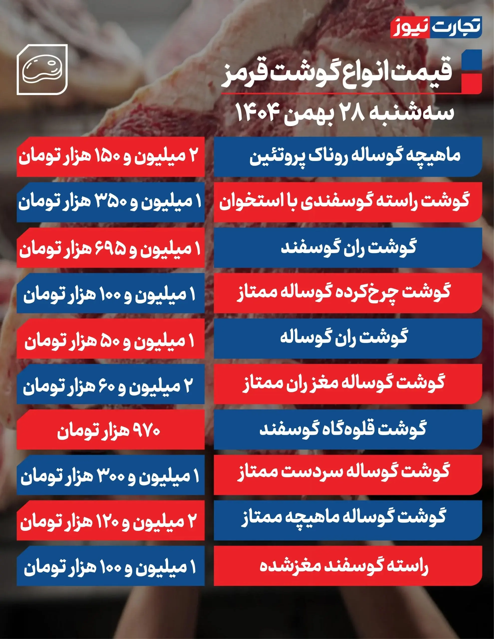 گوشت قرمز۲۸ بهمن