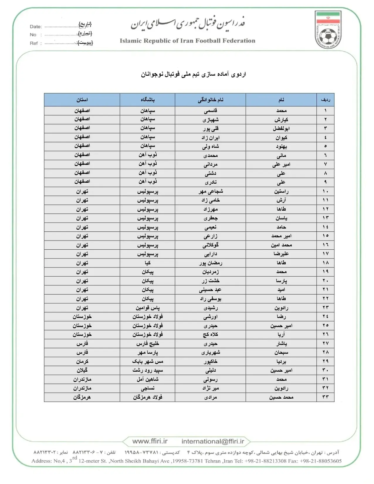 لیگ برتر