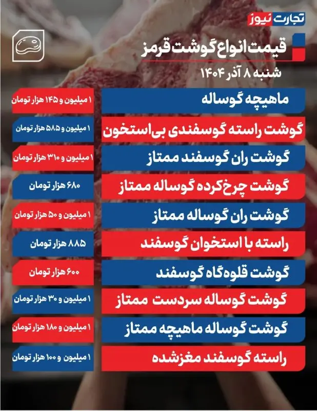 گوشت قرمز ۸ آذر