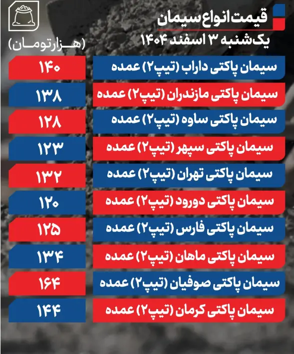 Screenshot 2026-02-22 115404