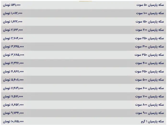 Screenshot 2025-10-14 142432