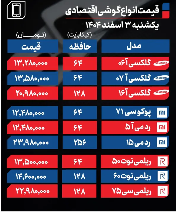 Screenshot 2026-02-22 113018