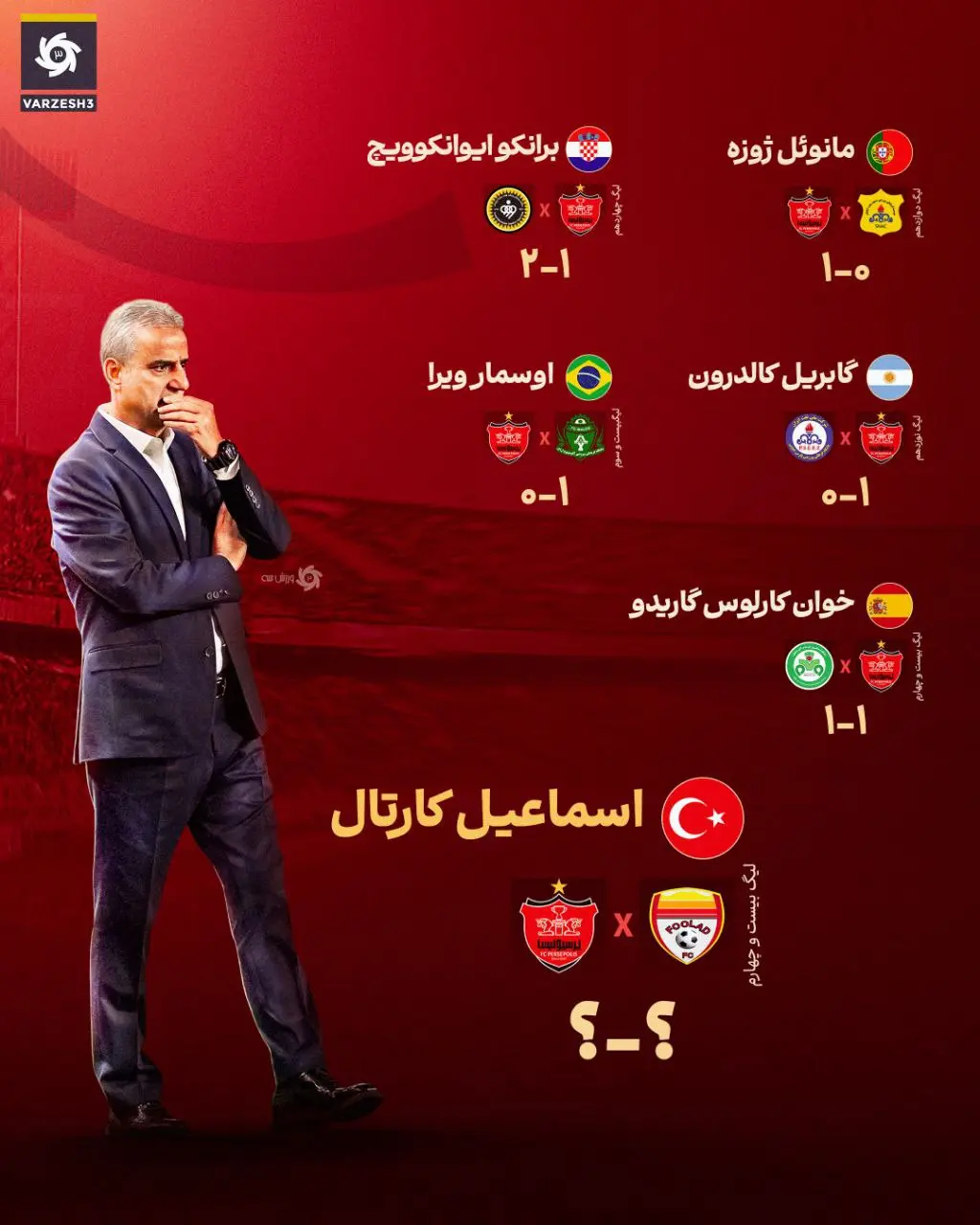 پرسپولیس2