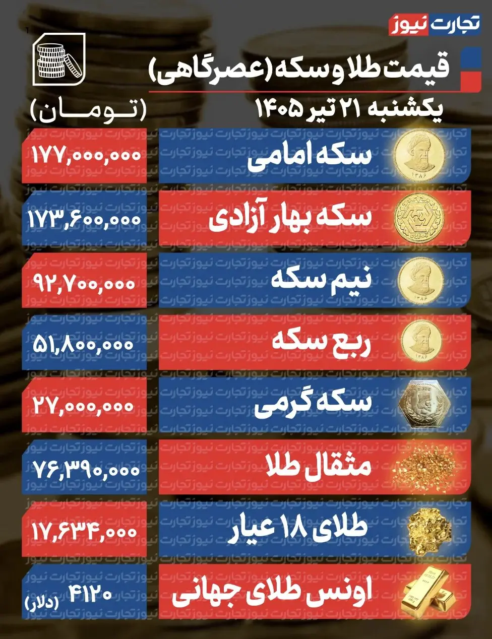 طلا