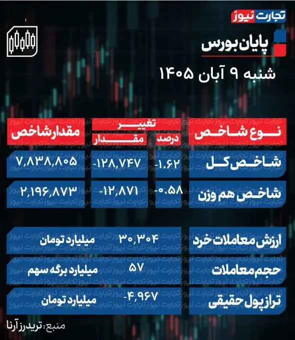 9-آبان-ak