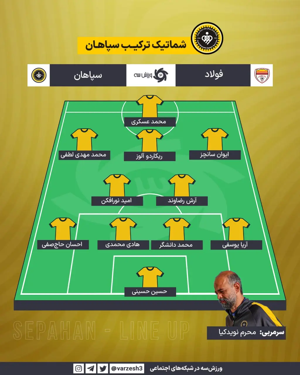 ترکیب سپاهان برابر فولاد