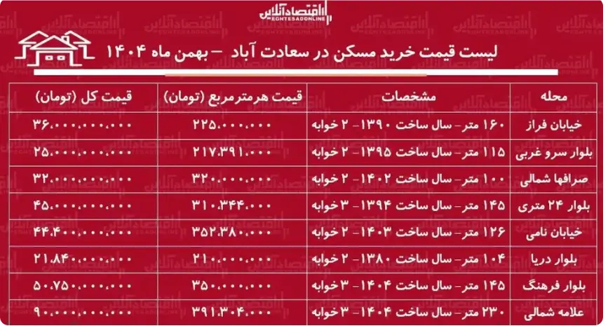 Screenshot 2026-02-02 150718