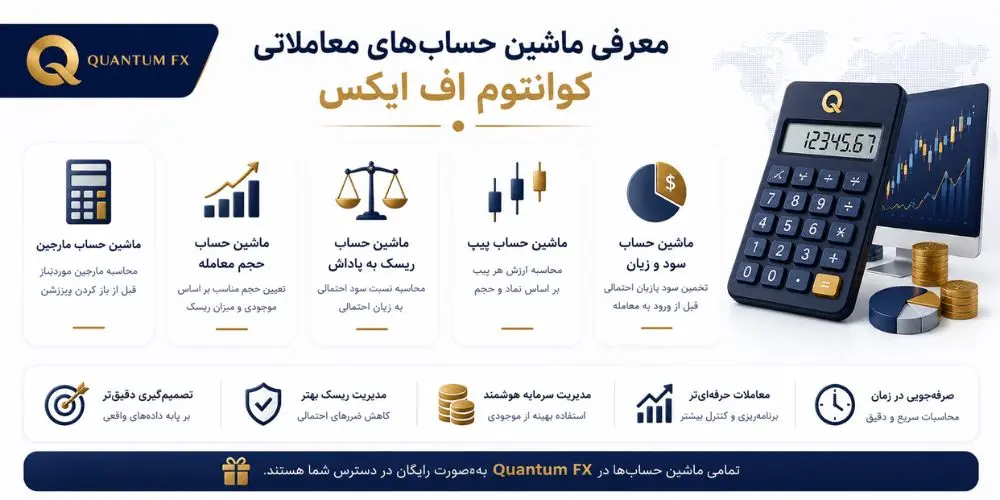 انواع ماشین حساب فارکس