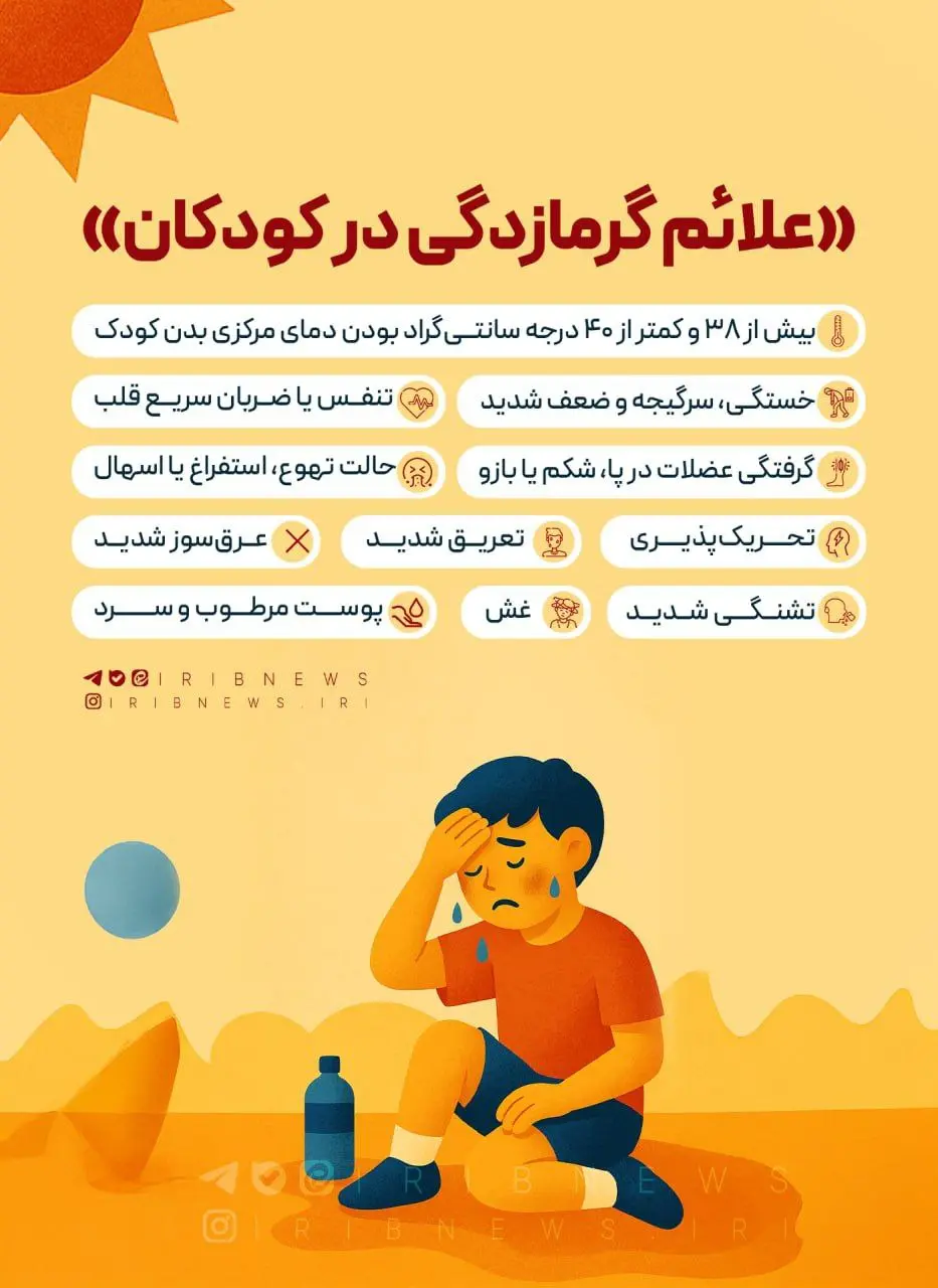 گرمازدگی