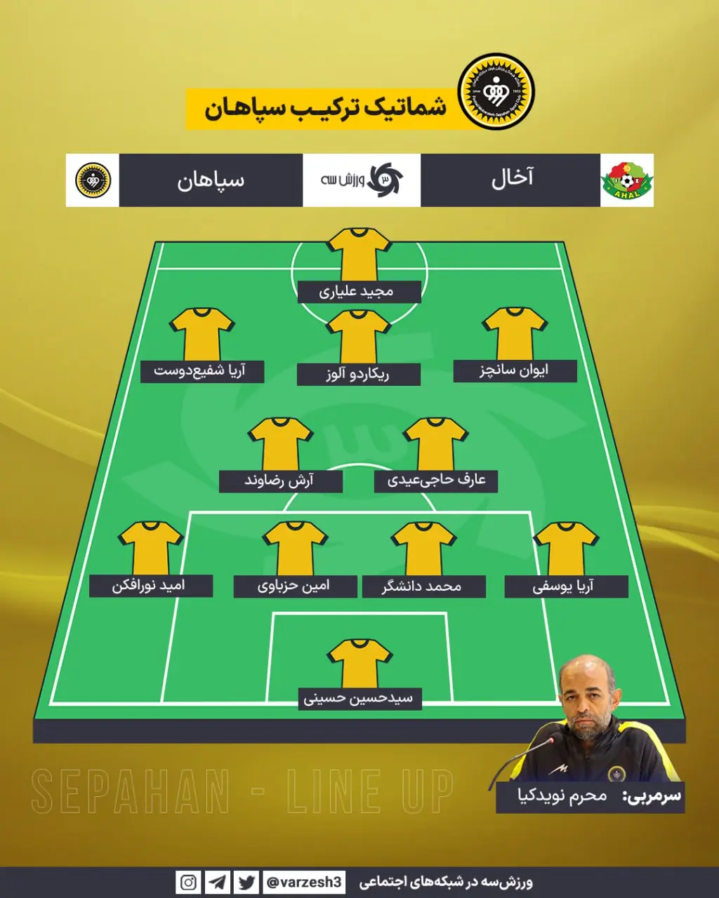 ترکیب سپاهان برابر آخال