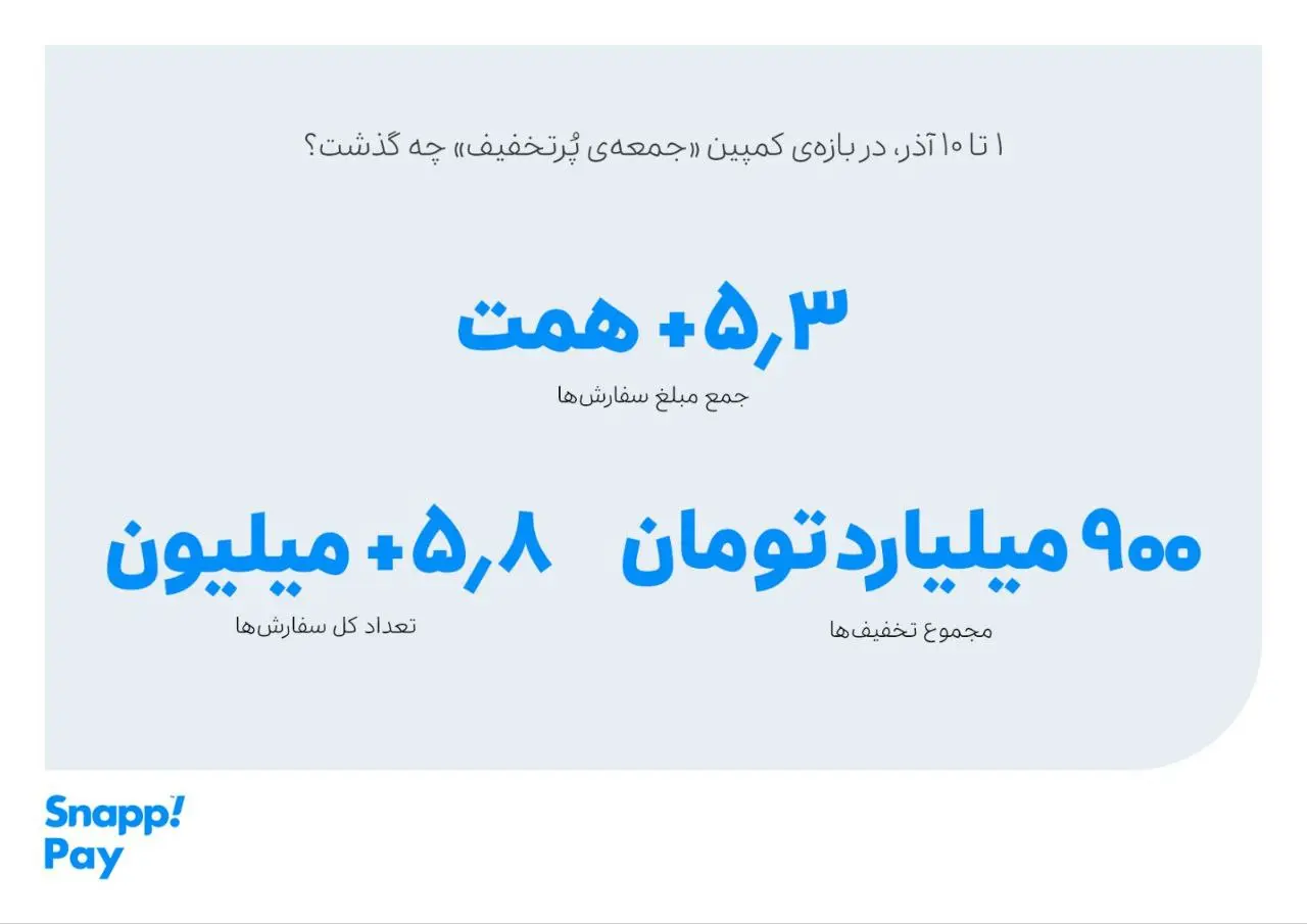 2222222222222222222222222222222