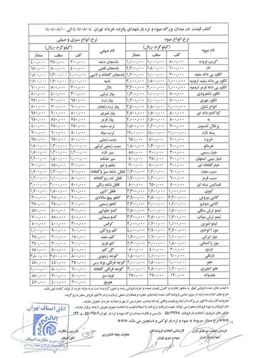 جدول قیمت میوه