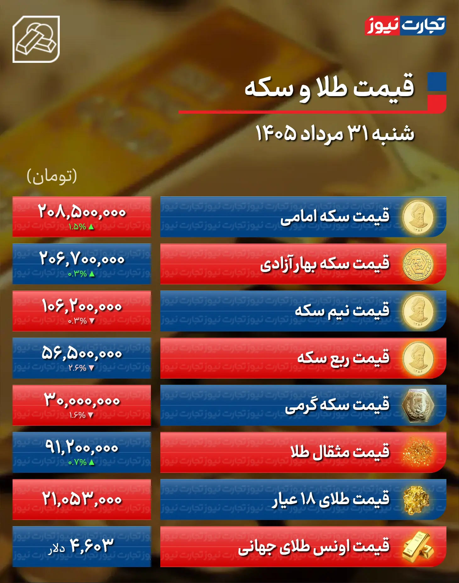 price-table-telegram-75