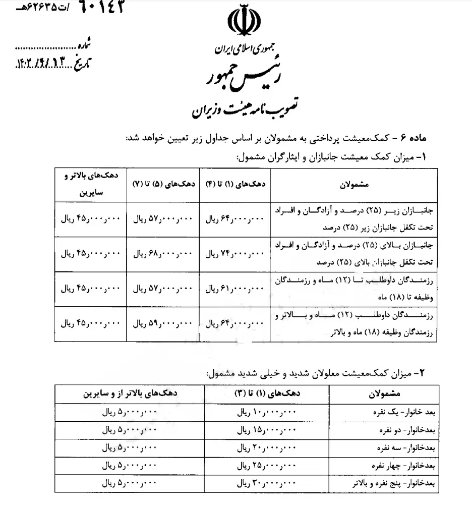 کمک معیشتی جانبازان و معلولان