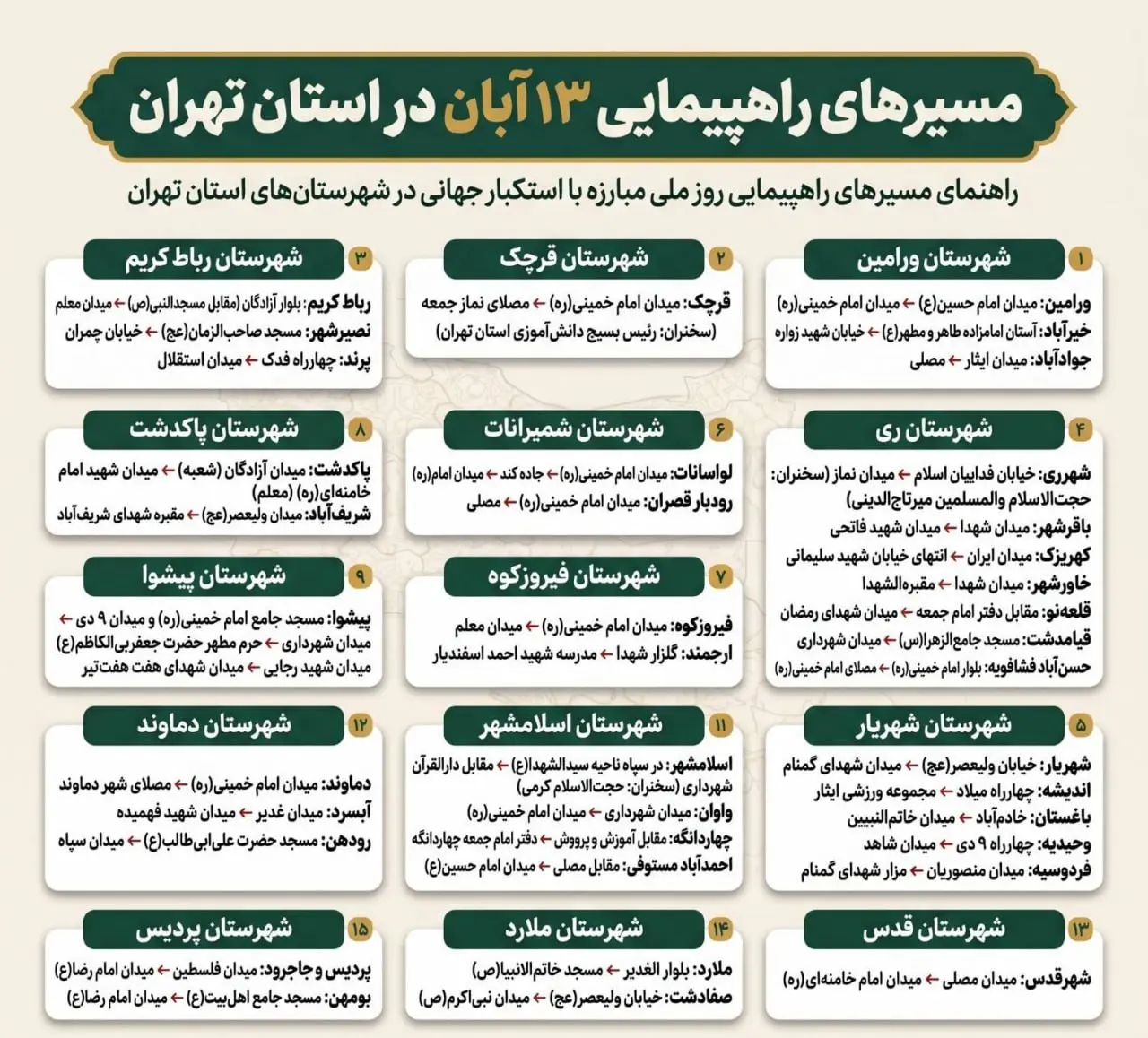 مسیرهای راهپیمایی ۱۳ آبان