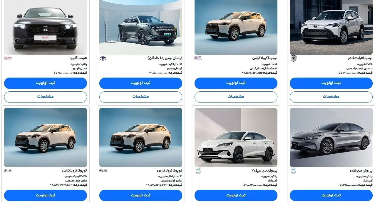 خودرو وارداتی۱