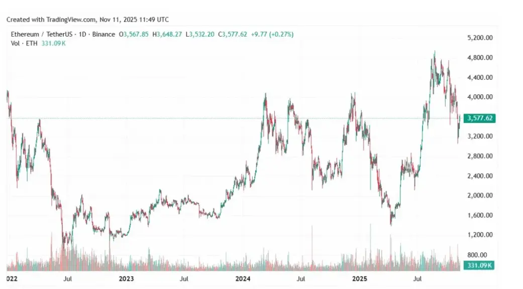 Screenshot 2025-11-12 012621