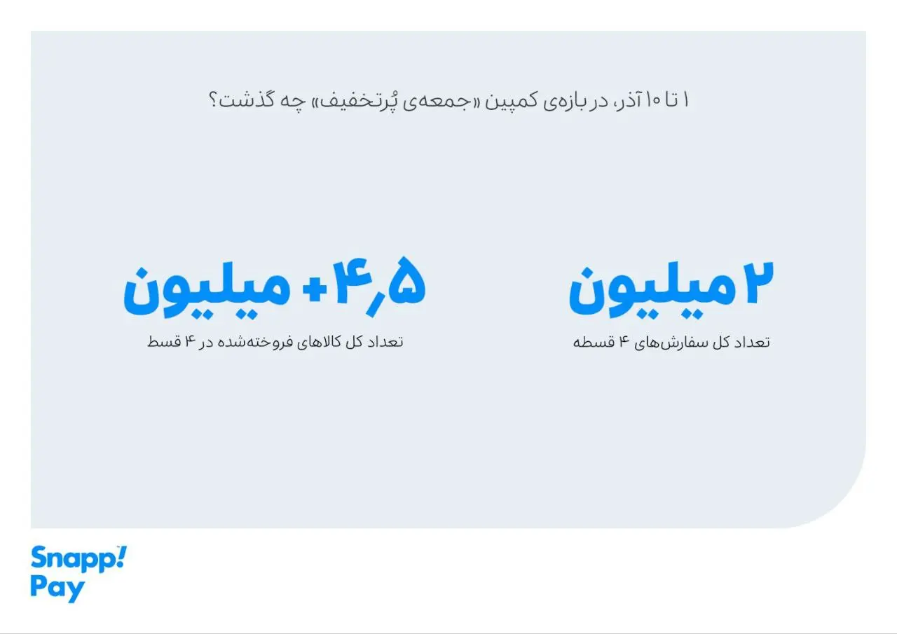 3333333333333333333333333333333333