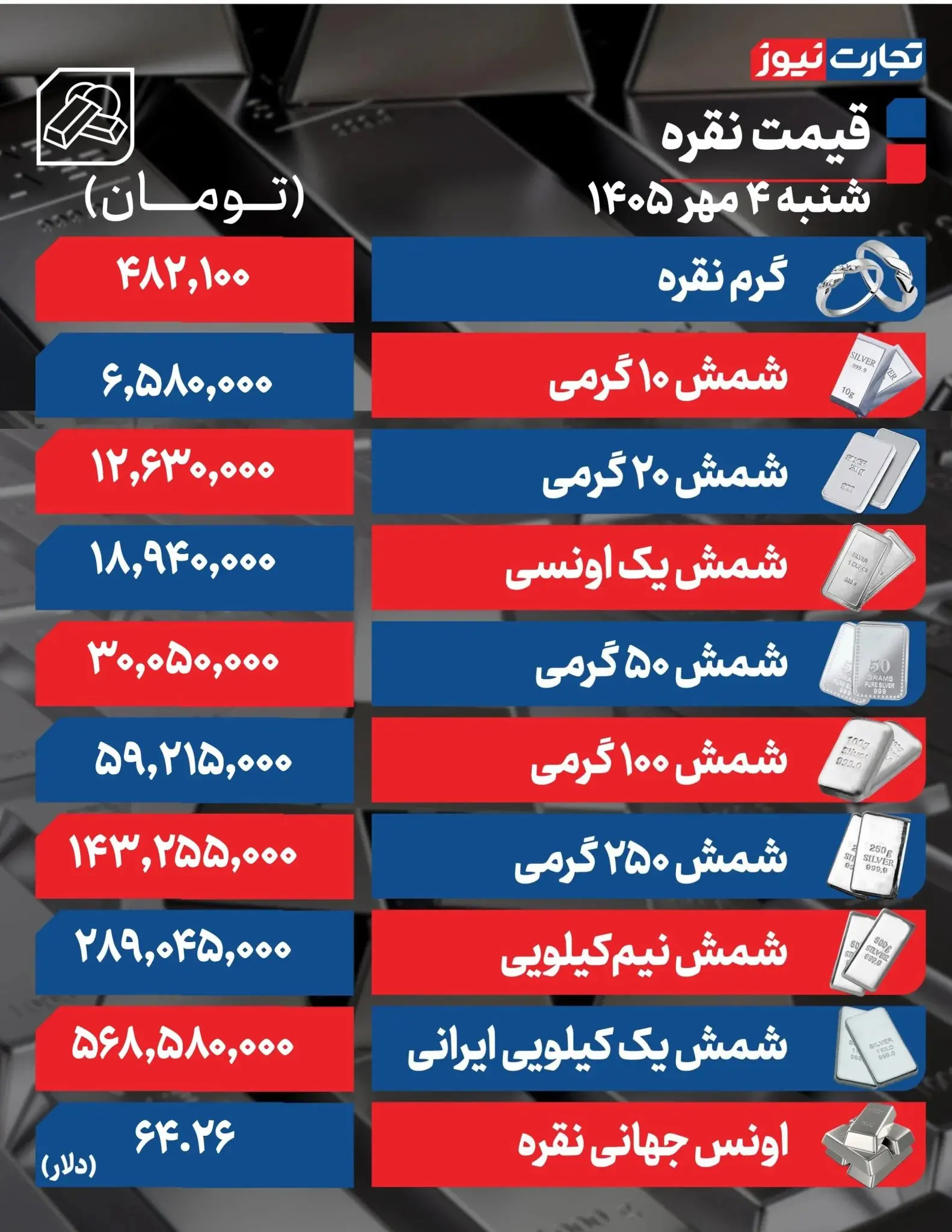 نقره