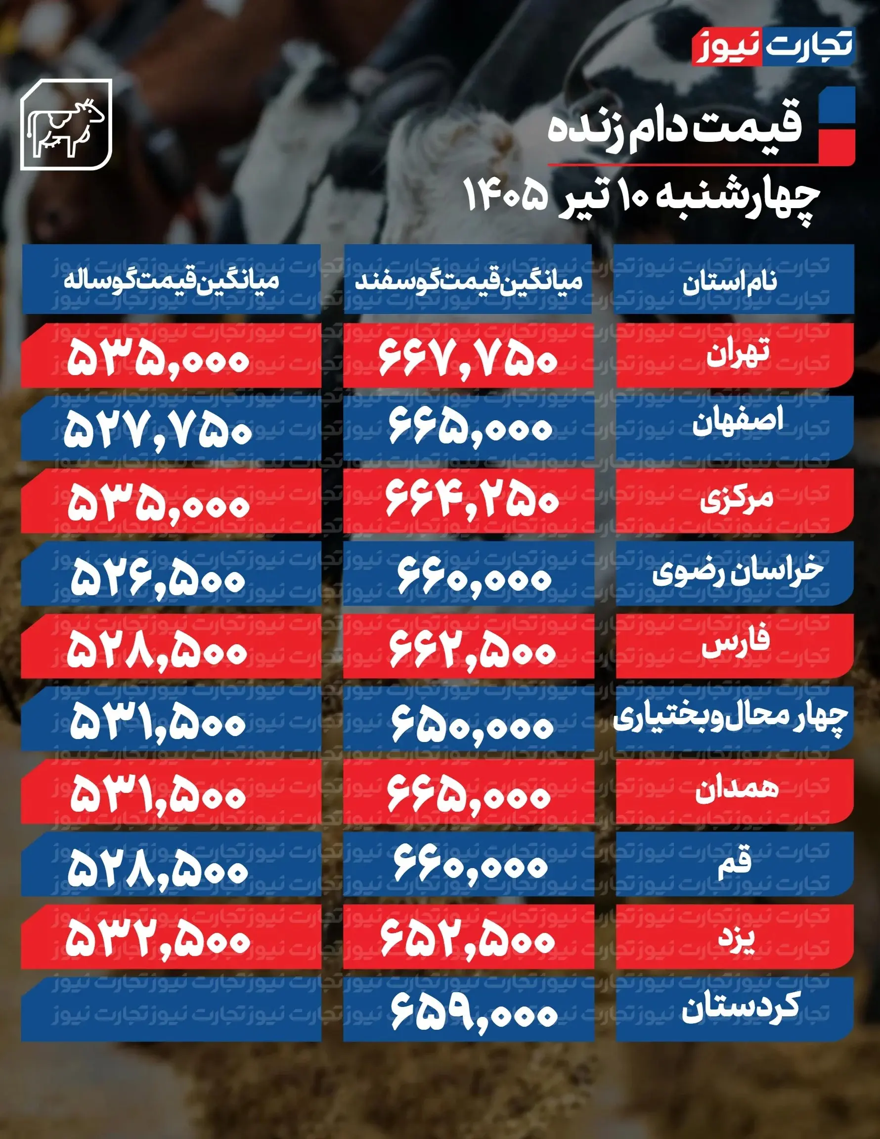 جدول-دام-جدید-1_page1-ak62692