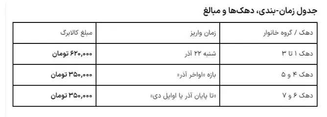 Screenshot 2025-12-12 095629