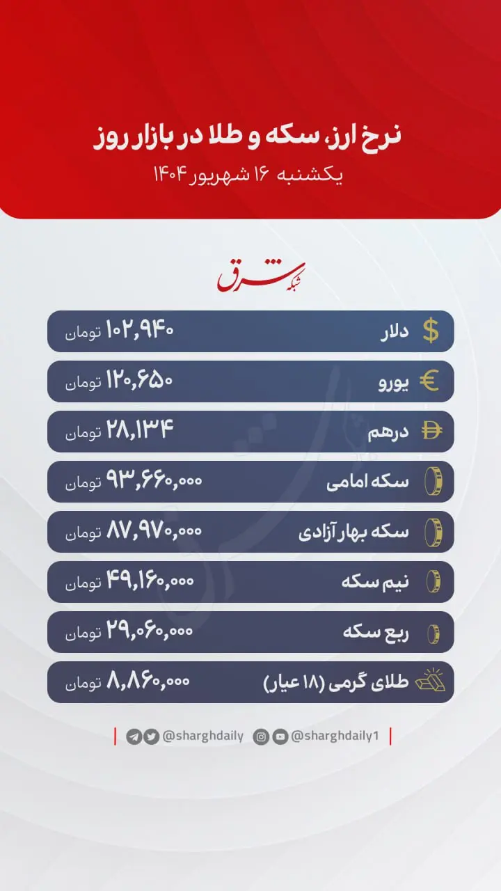 طلا