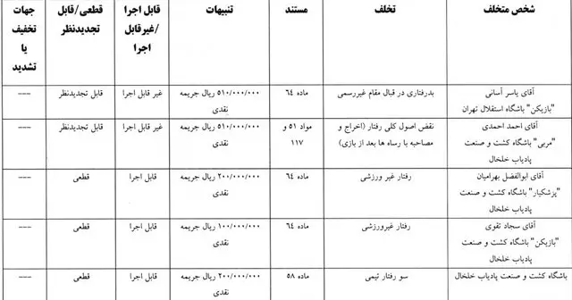 یاسر آسانی