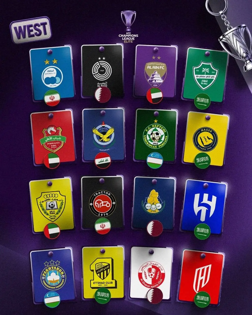 لیگ نخبگان آسیا