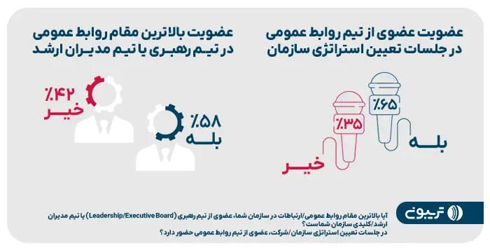 داخل-مقاله-گزارش-4