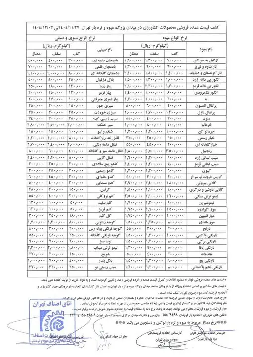 میوه و سبزیجات ۲۷ بهمن
