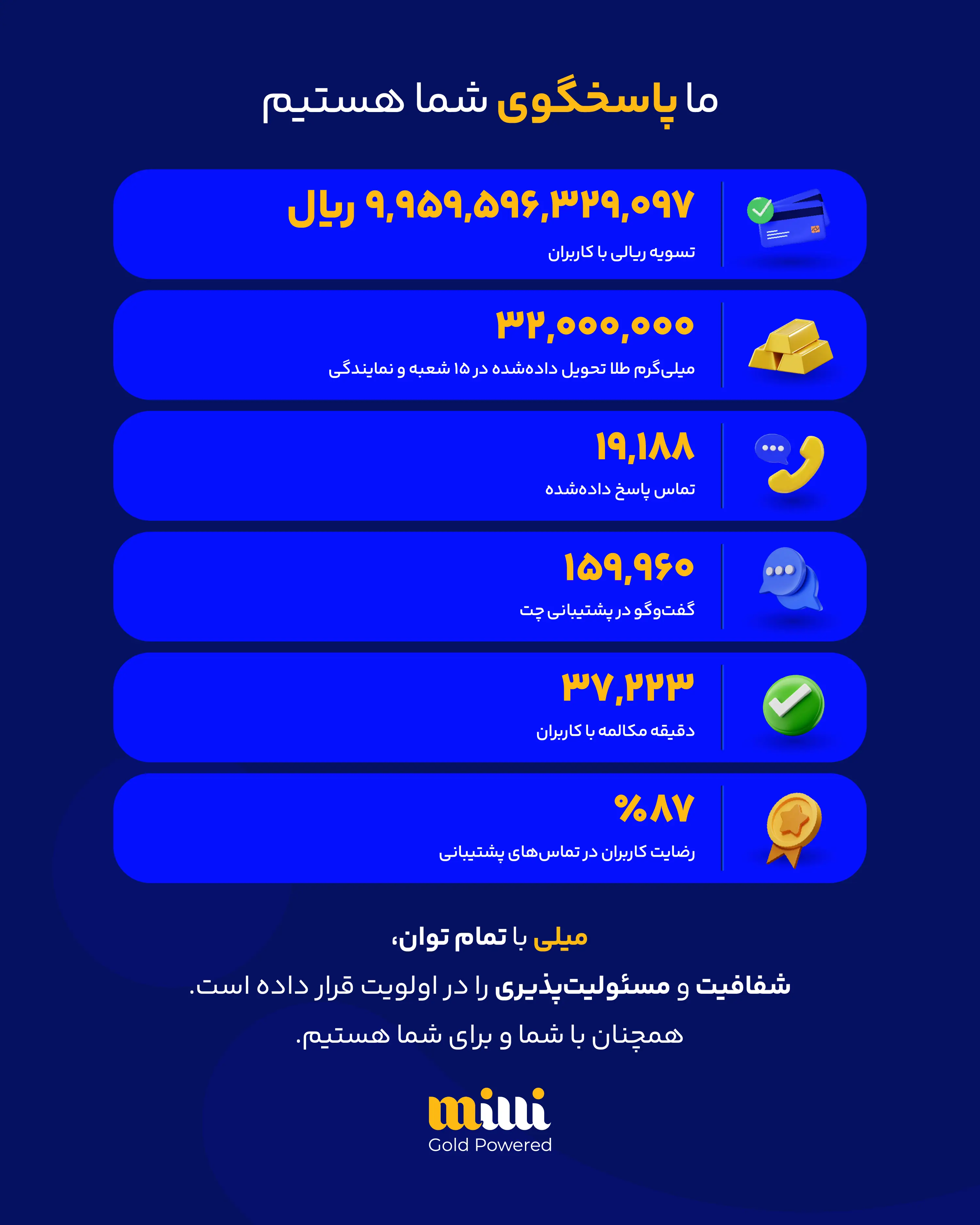 Milli-Post-04-13-Telegram