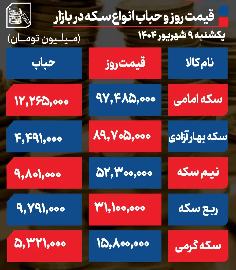 Screenshot 2025-08-31 183531
