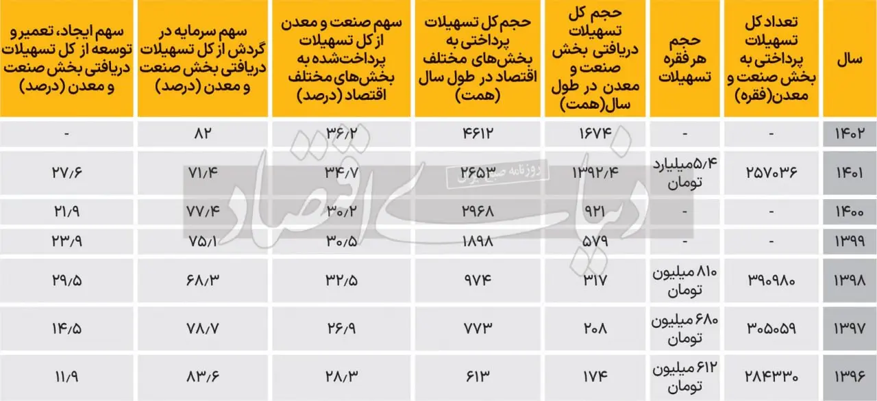 FATF 